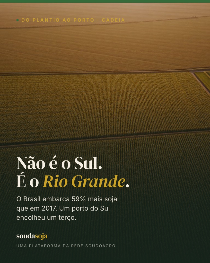 Não é o Sul: é o Rio Grande