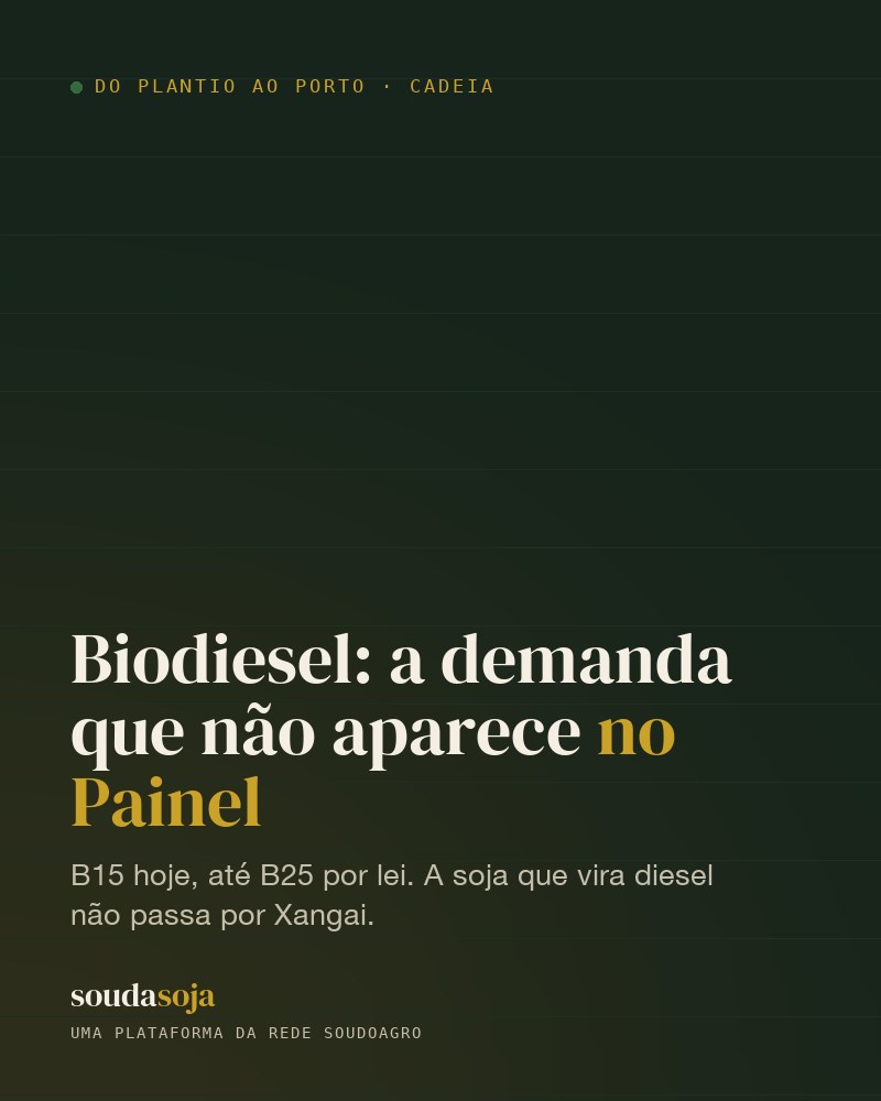 Capa do artigo: Biodiesel: a demanda que não aparece no Painel